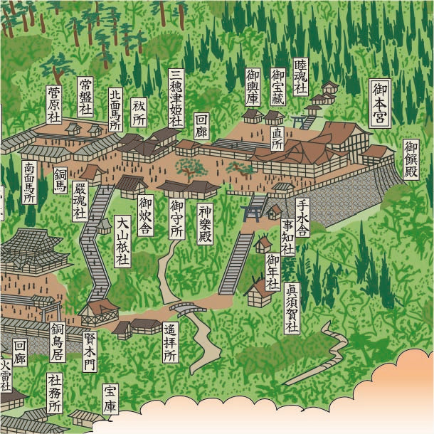 『金刀比羅神山全図』見開きクリアファイル【送料無料】